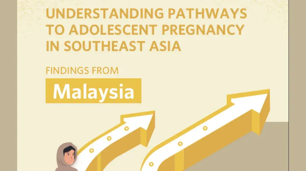 Understanding Pathways to Adolescent Pregnancy in SEA - Findings from Malaysia